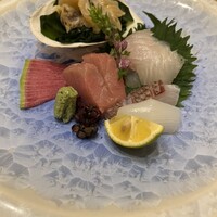 不動坂　菊地 - 