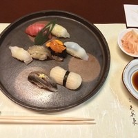 銀座 久兵衛 帝国ホテル大阪店 - 信楽