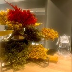 束ね重ね - カウンター