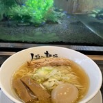 人類みな麺類 - 