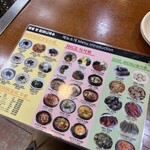 ハルモニグクス - 