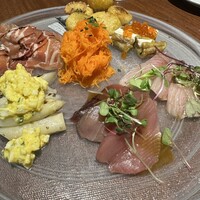 クインチチェントラーレ - 