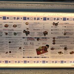 COMEDOR DE MARGARITA MODERN MEXICANO - 