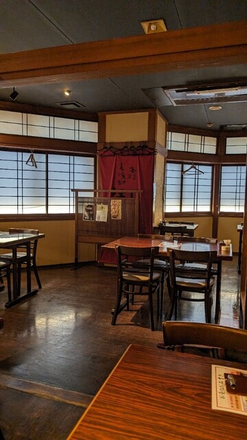 Motenashi Ya Sho Nishi Nippori Ten photo 4