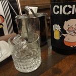 串酒場チチカブ - 