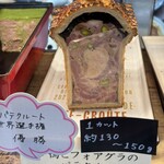 メッツゲライ ササキ - 