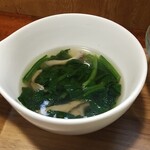 キッチン ブルー グローブ - 最後のスープ