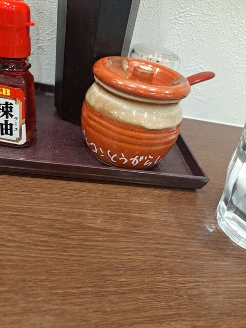 Betokon Collaboration Cafe CoCo No.8