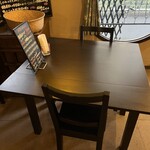 じゅえるるーむ - 