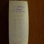 インド料理 ショナ・ルパ - 