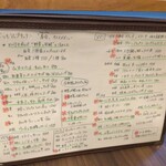 発酵イタリアンベジともアップキッチン - 