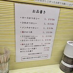 Tonkatsu Aoki No Kareya Ippe Koppe - 