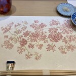 うを徳 - 春ですね。