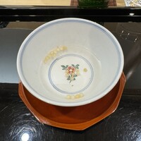 澤田 - 