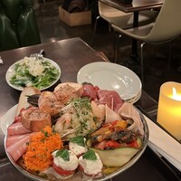 パリアッチョ 丸の内仲通り店 - 