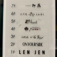 日本料理 柳燕 - ７Fでぇーす！