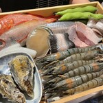 居酒屋 うちやま - 