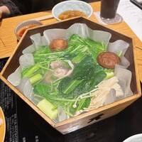 瓢斗 新橋店 - しゃぶしゃぶしてます