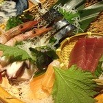 魚民 - お刺身は良いのですが、お醤油は塩辛いものでした。