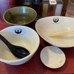 一乗寺つるかめ - 