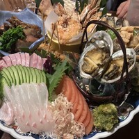 土佐料理 祢保希 銀座店 - 