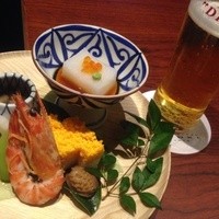 瓢嘻 八重洲店 - 