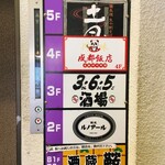 喫茶室ルノアール 池袋北口駅前店 - 案内