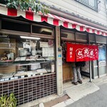 松島屋 - 外観