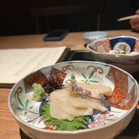 鴨しゃぶ粋玄 - 