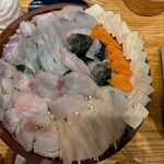 金沢焼ふぐ夢鉄砲 - 