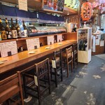 やきとり道場 - 