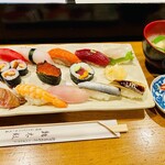Sushi Taiko - 