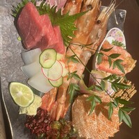 きりゅう - 