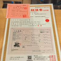 にくの匠 三芳 - 