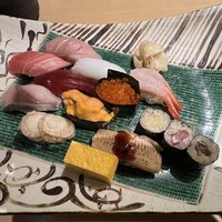 意気な寿し処阿部 青山店 - 