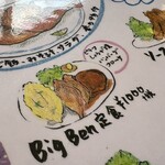 Big Ben 臼田店 - 
