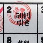 ラーメンながた - 