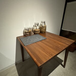 ピッサヌローク - 