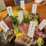 海鮮居酒屋 ひで房 - 