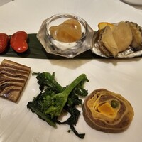 全聚徳 丸ビル店 - 