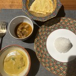 ピッサヌローク - 