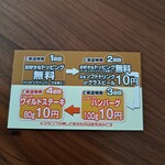 いきなりステーキ - 