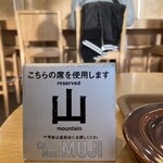 Cafe' MUJI - 
