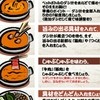 カレー鍋 伝心望