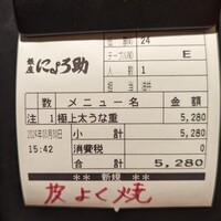 にょろ助 銀座 - 