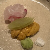 愚直に - 