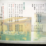 天ぷら すず航 - 