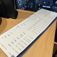 瓢嘻 新橋店 - 