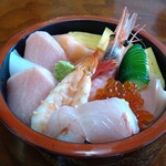 鮨藤 - ネタは10種類ほど