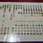 鮨藤 - メニュー。良心的な値段設定。